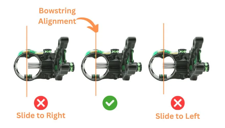 Proper alignment of bowstring with pins.
Setting center shot.