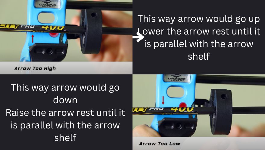 checking if the arrow in the rest is parallel to the arrow shelf